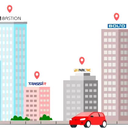 Централизация Пропускного режима